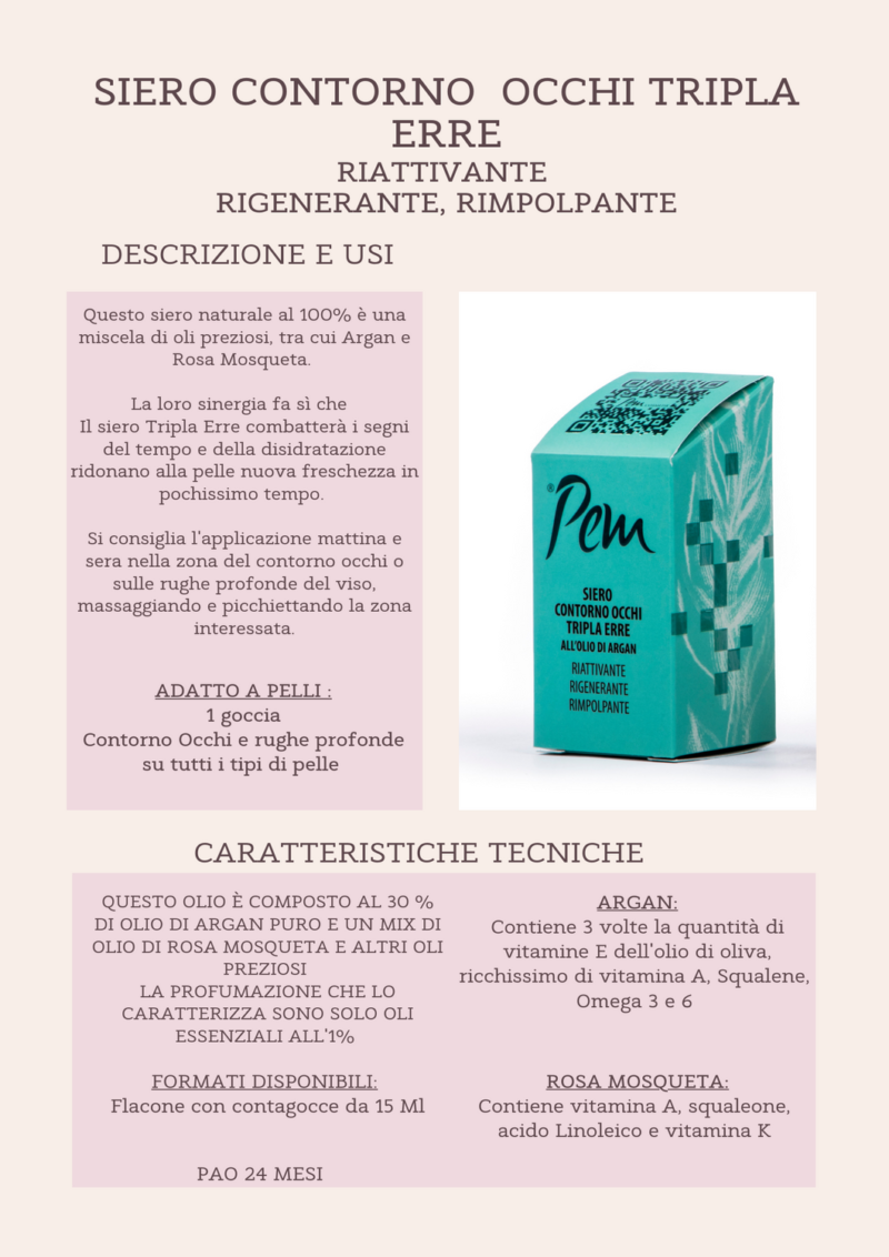 Tripla erre